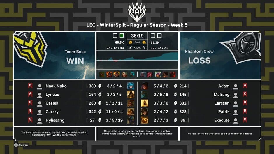 Скриншот 5 из Legends Esport Manager