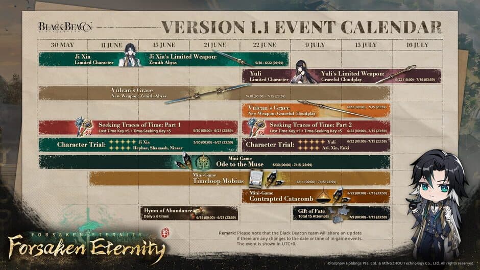 Скриншот 10 из Black Beacon: Forsaken Eternity