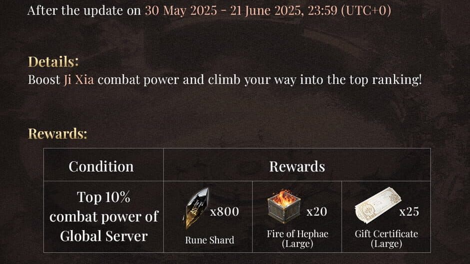Скриншот 5 из Black Beacon: Forsaken Eternity