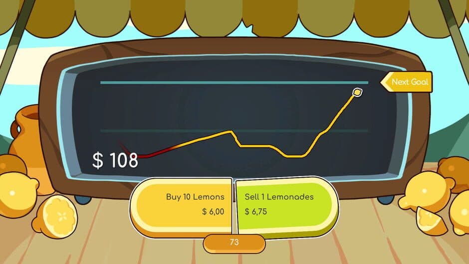Скриншот 2 из You Were Just Selling Lemonade