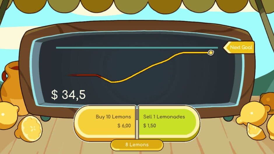 Скриншот 3 из You Were Just Selling Lemonade