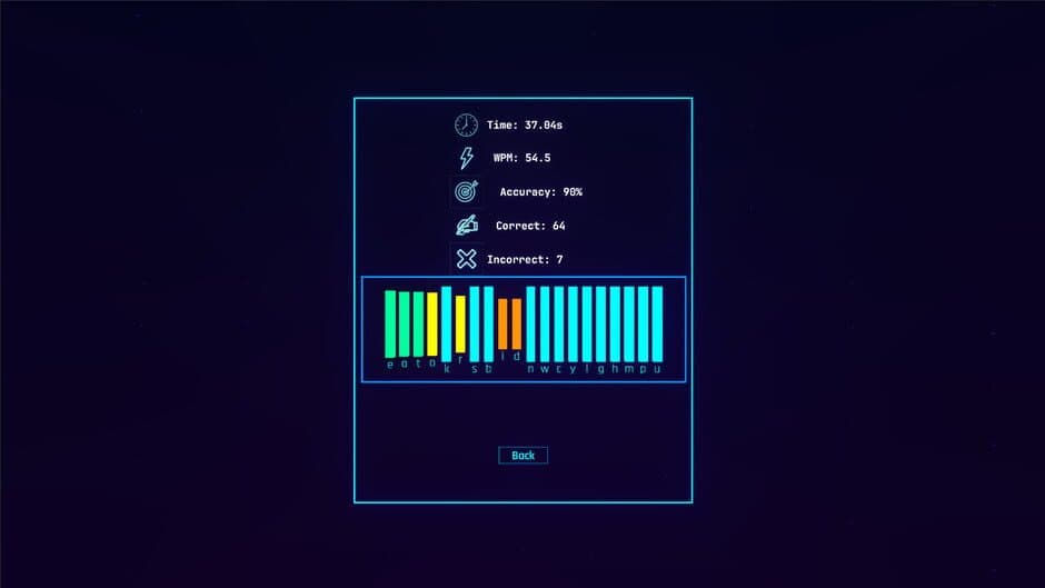 Скриншот 2 из Keytron