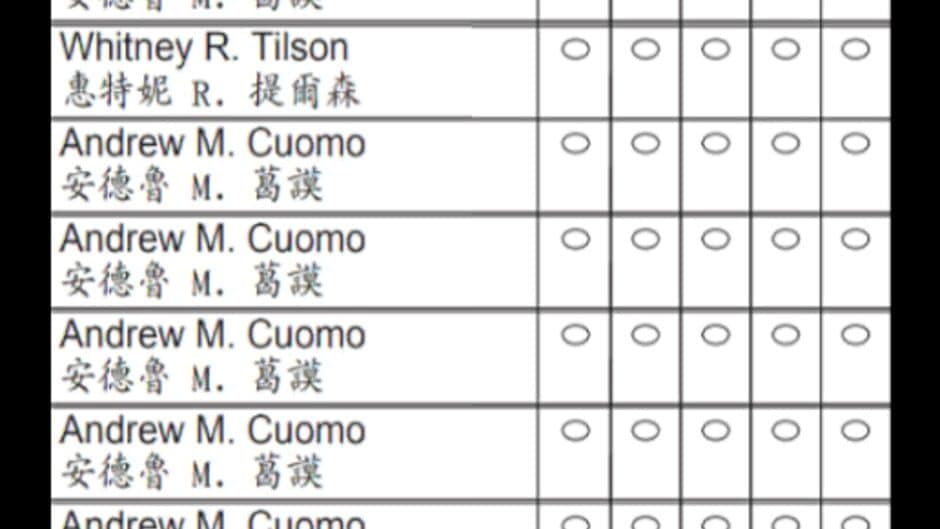 Скриншот 3 из Don't Rank Cuomo