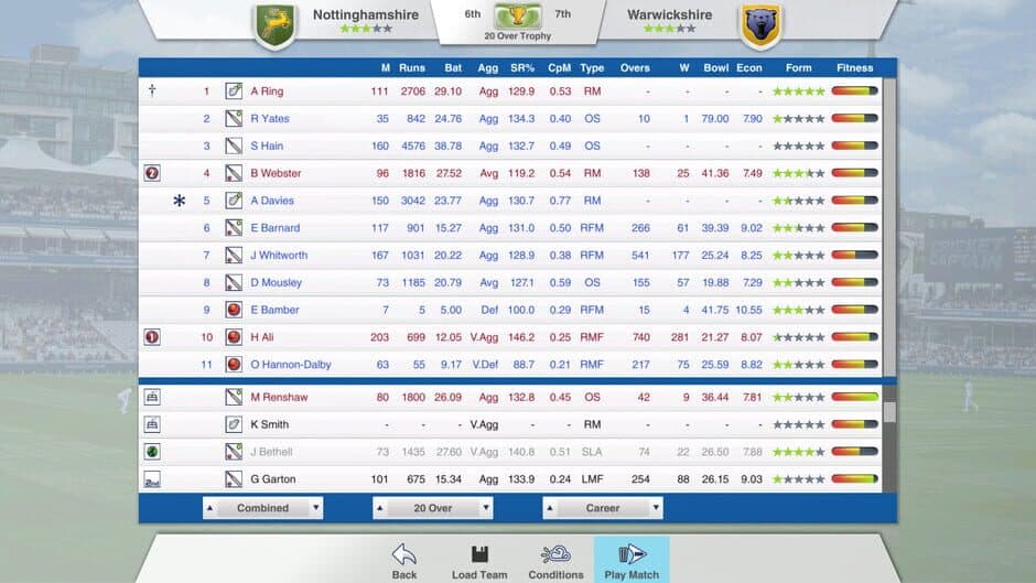 Скриншот 7 из Cricket Captain 2025