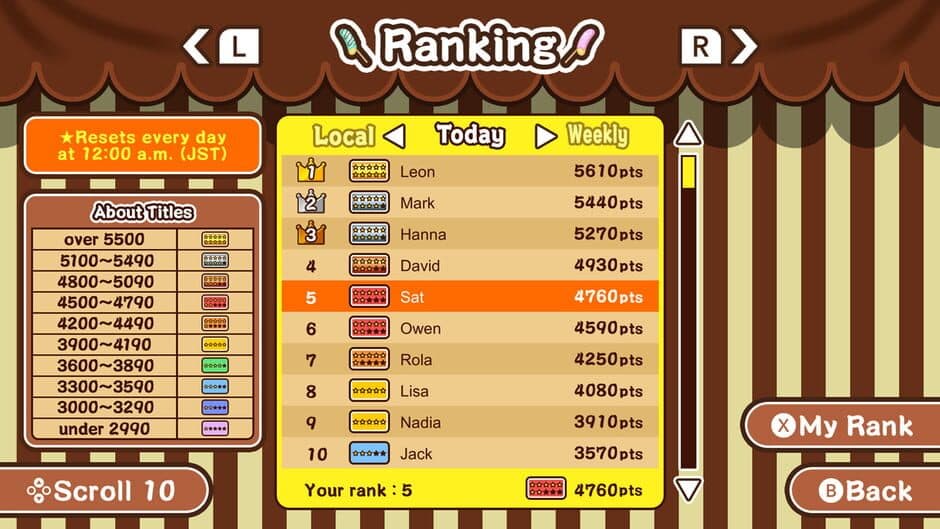 Скриншот 3 из Make it! Choco Banana