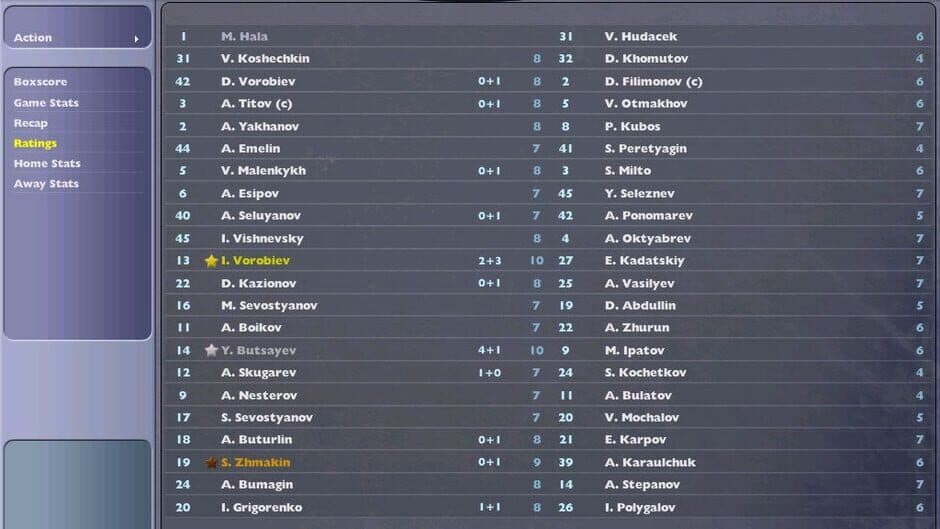 Скриншот 2 из NHL Eastside Hockey Manager 2005