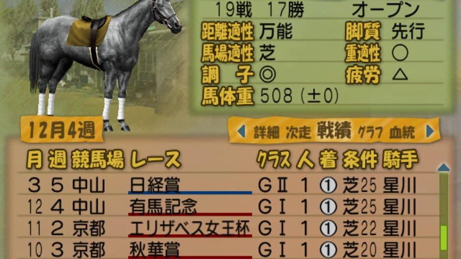 Скриншот 3 из Winning Post 5 Maximum 2003
