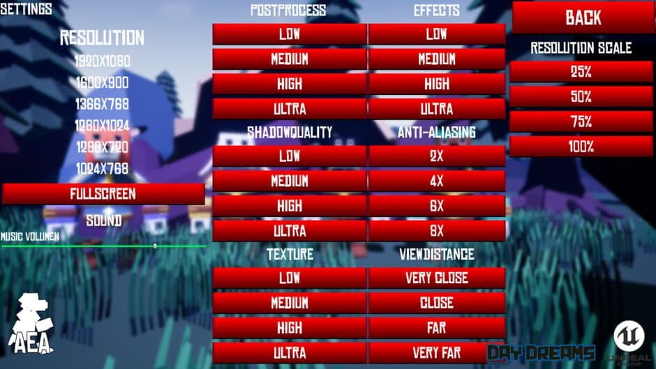 Скриншот 5 из Abbys Endless Adventure