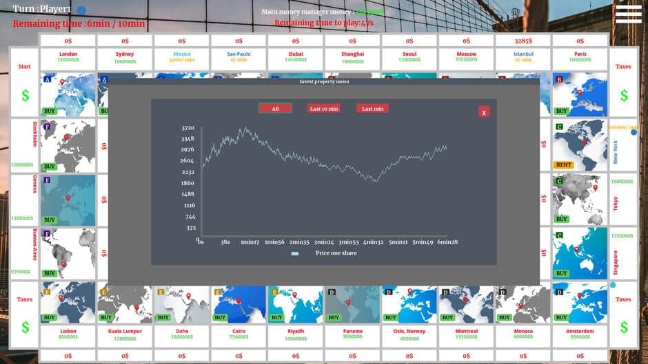 Скриншот 3 из The Best Investor