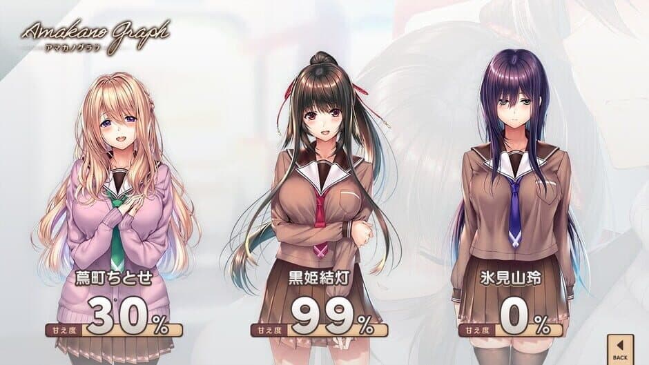 Скриншот 2 из Amakano 2