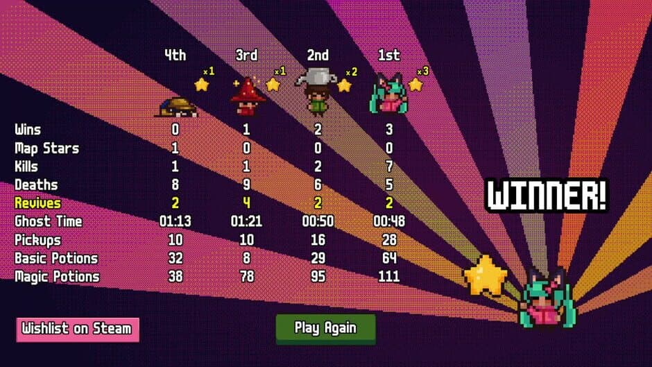 Скриншот 6 из Smokin Potions