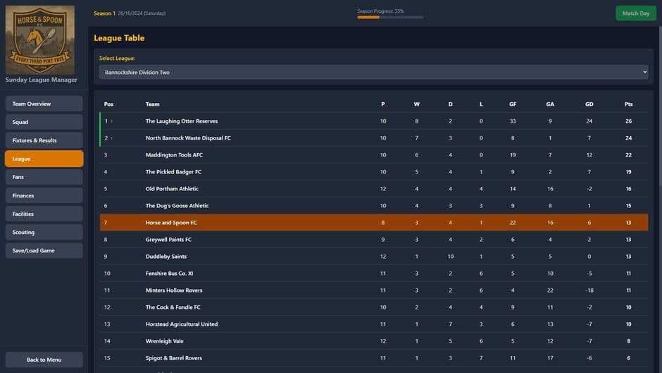Скриншот 3 из Sunday League Manager: Horse & Spoon