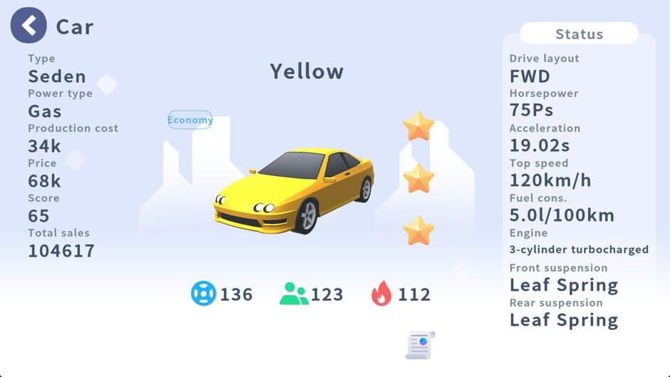 Скриншот 5 из Car Tycoon