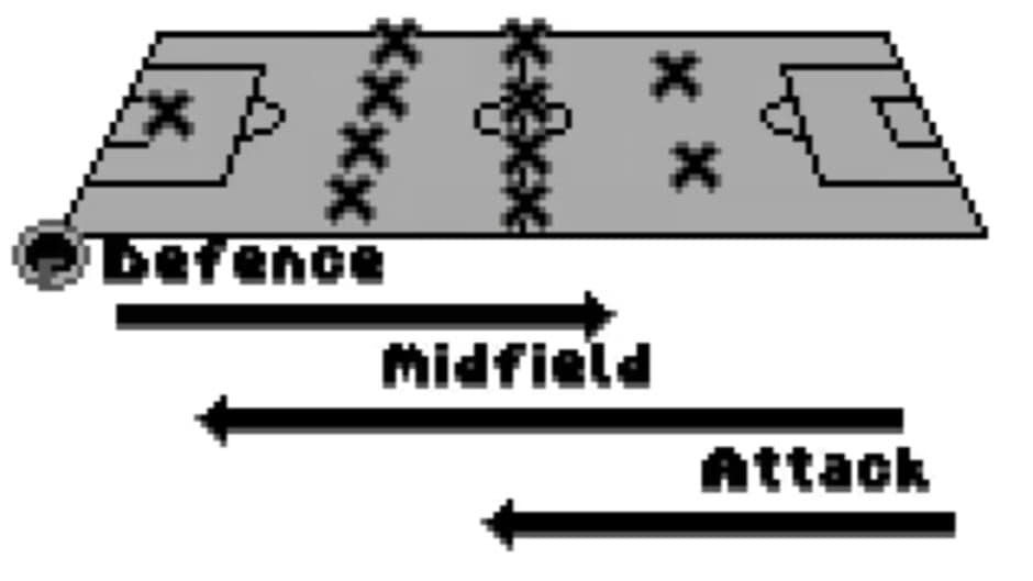 Скриншот 7 из FIFA: Road to World Cup 98