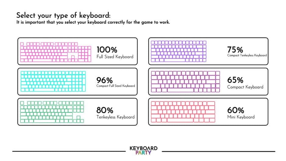 Скриншот 4 из Keyboard Party
