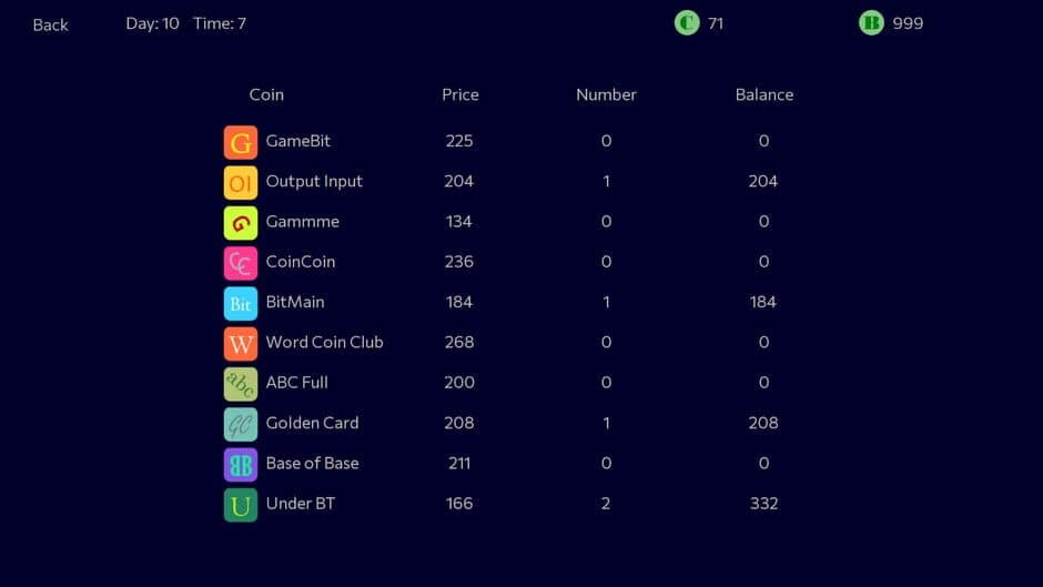 Скриншот 3 из Panic Sell