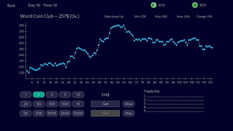 Скриншот 4 из Panic Sell