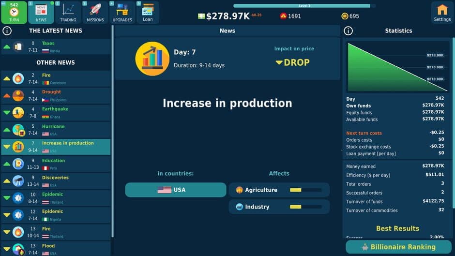 Скриншот 2 из Stock Exchange Game