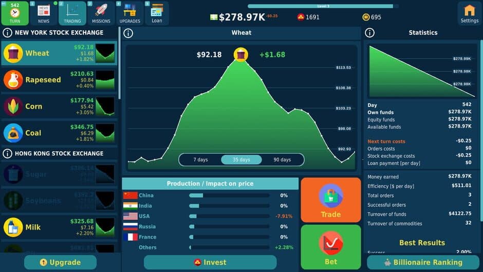 Скриншот 3 из Stock Exchange Game