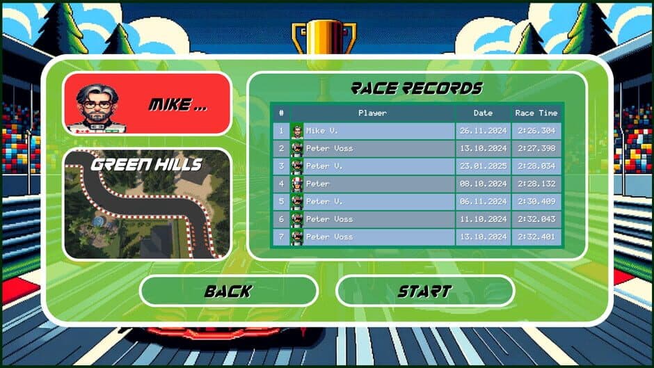 Скриншот 6 из Speed Rally