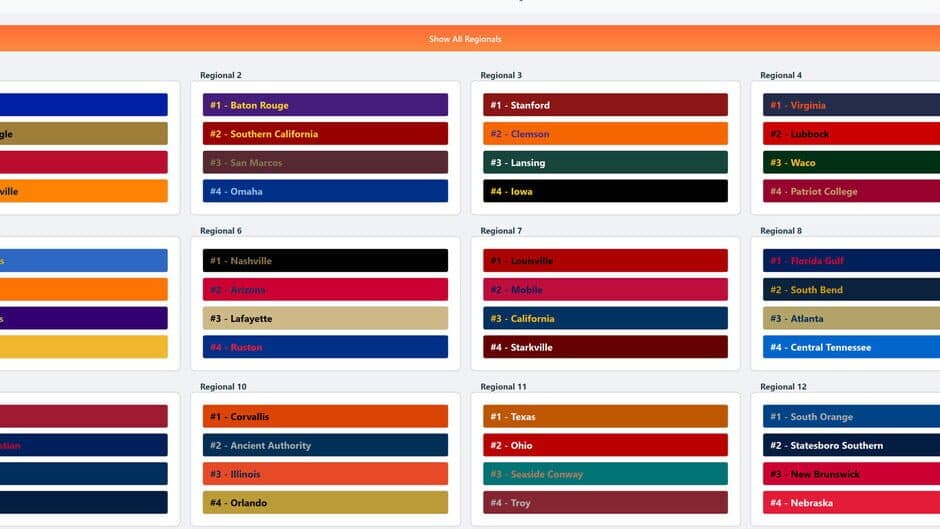 Скриншот 5 из College Baseball: Dynasty Builder