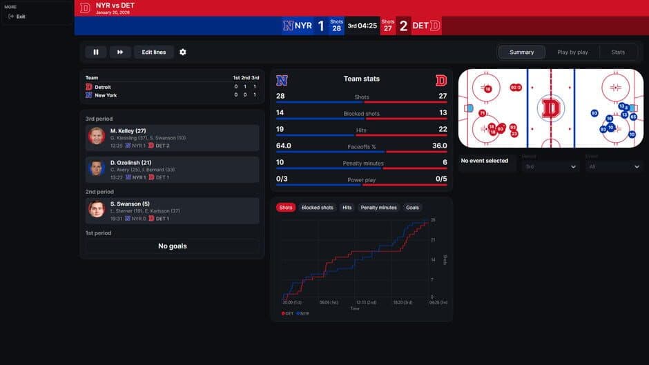Скриншот 3 из Hockey Legacy Manager 26