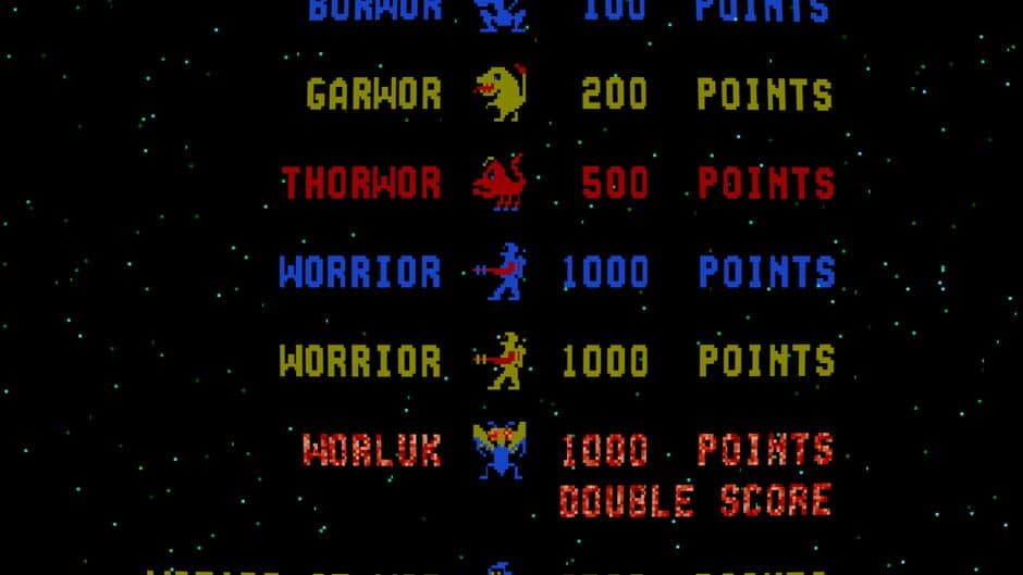 Скриншот 6 из Wizard of Wor
