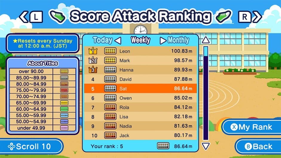 Скриншот 5 из Fling it! Shoe Kicking