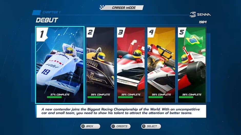 Скриншот 1 из Horizon Chase Turbo: Ayrton Senna Edition