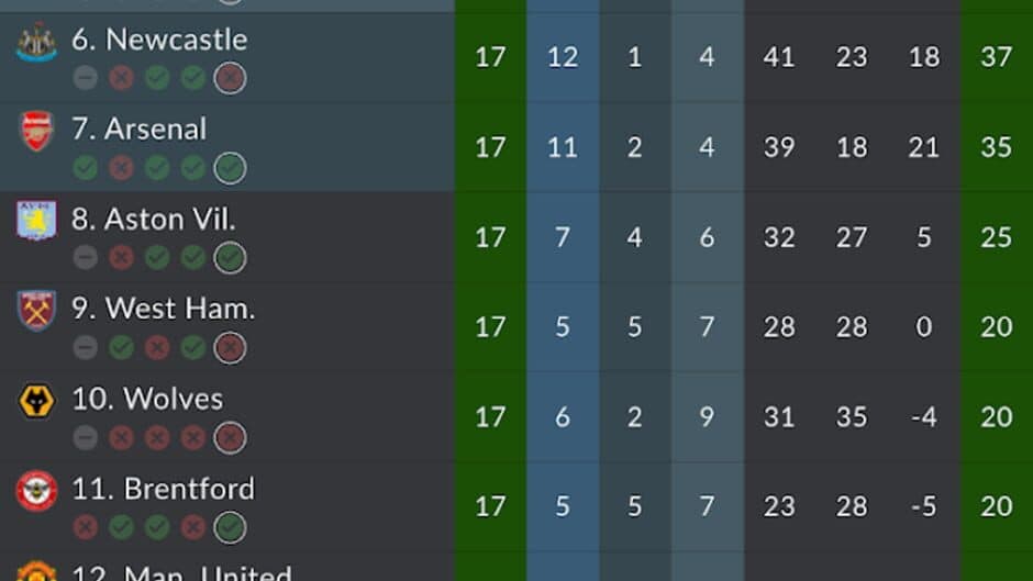 Скриншот 1 из Football Agent