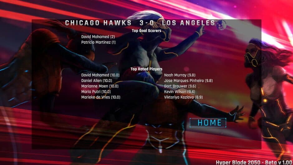 Скриншот 10 из HyperBlade 2050: Dystopian Sports Manager