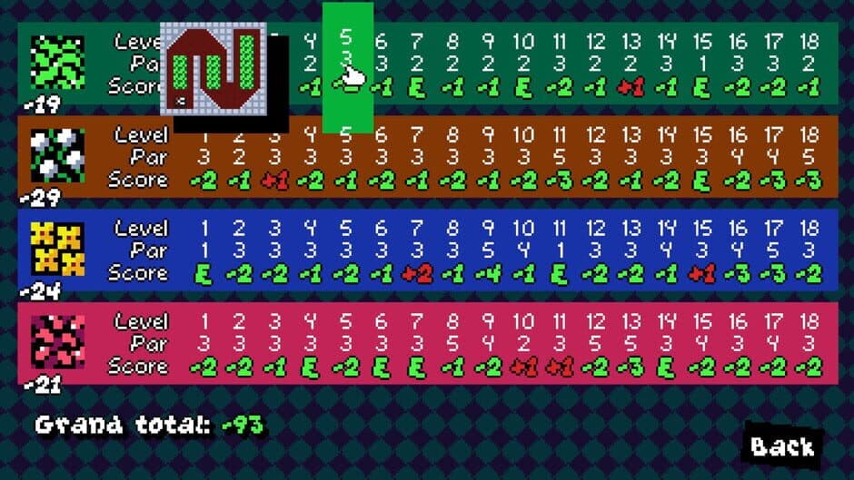 Скриншот 2 из Trimjob