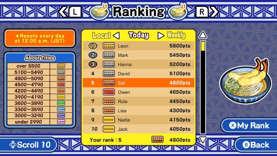 Скриншот 2 из Udon! Road to Mastery