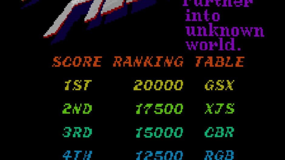 Скриншот 2 из Time Pilot 84