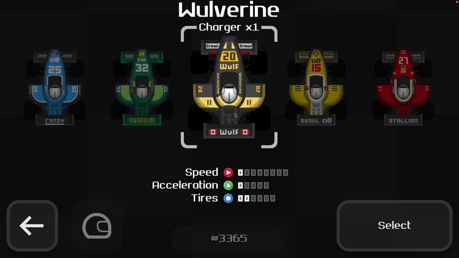 Скриншот 9 из Retro Racing 2