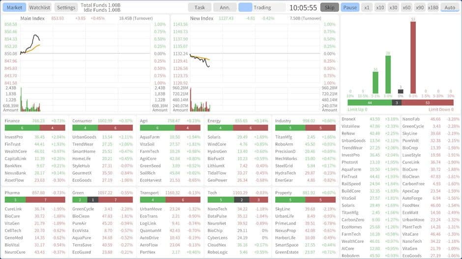 Скриншот 1 из Stocks: Main Force Simulator