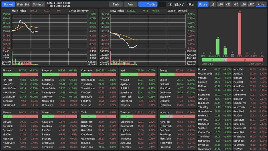 Скриншот 2 из Stocks: Main Force Simulator