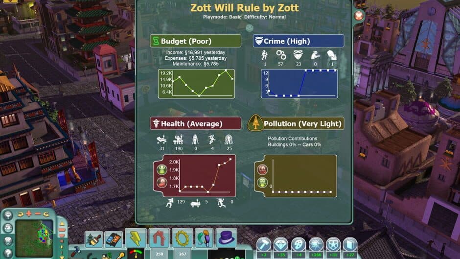 Скриншот 1 из SimCity Societies