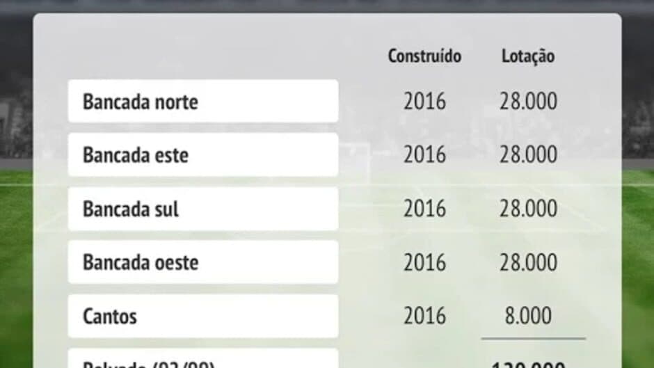 Скриншот 4 из Football Chairman Pro
