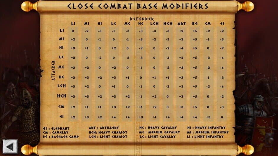 Скриншот 4 из Battles of the Ancient World