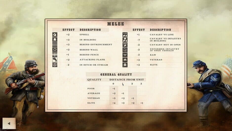 Скриншот 1 из Civil War: Gettysburg
