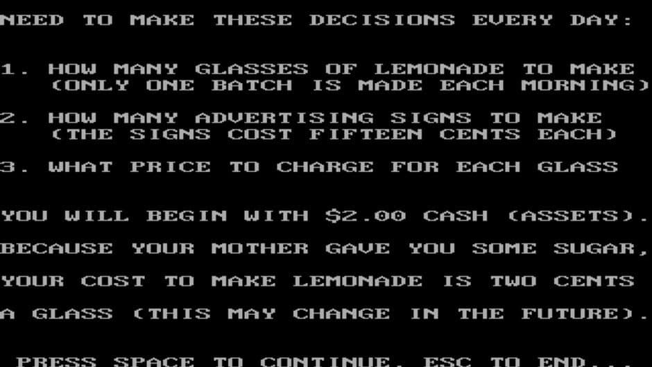 Скриншот 2 из Lemonade Stand