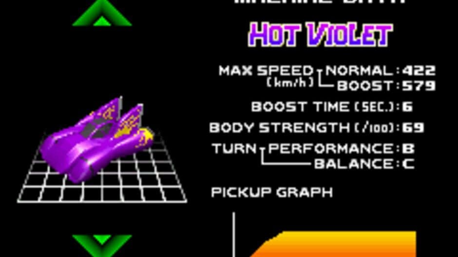 Скриншот 7 из F-Zero: Maximum Velocity