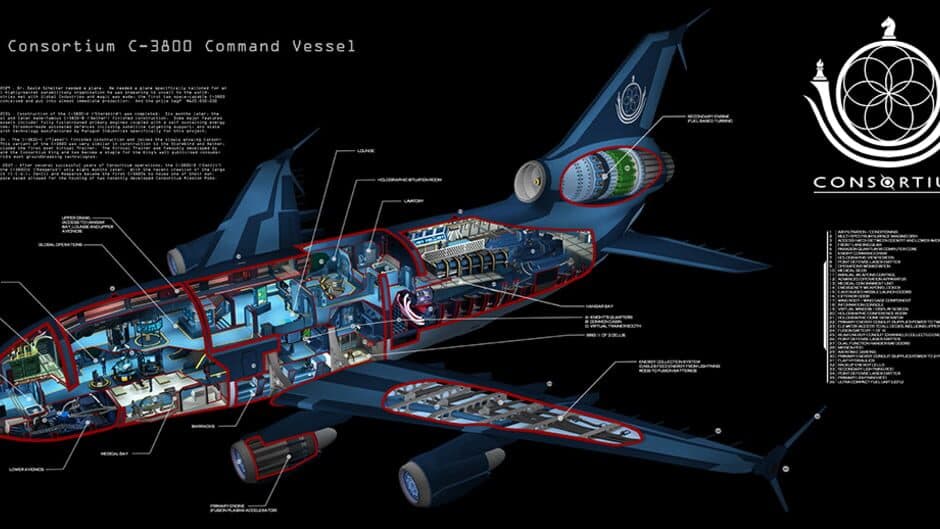 Скриншот 2 из Consortium
