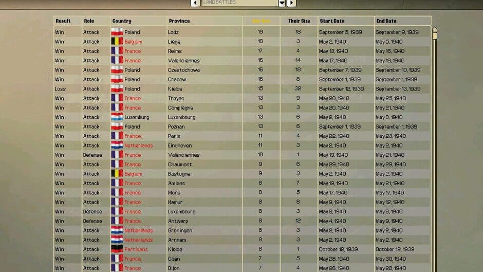 Скриншот 3 из Hearts of Iron II: Complete