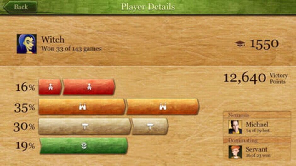 Скриншот 3 из Carcassonne