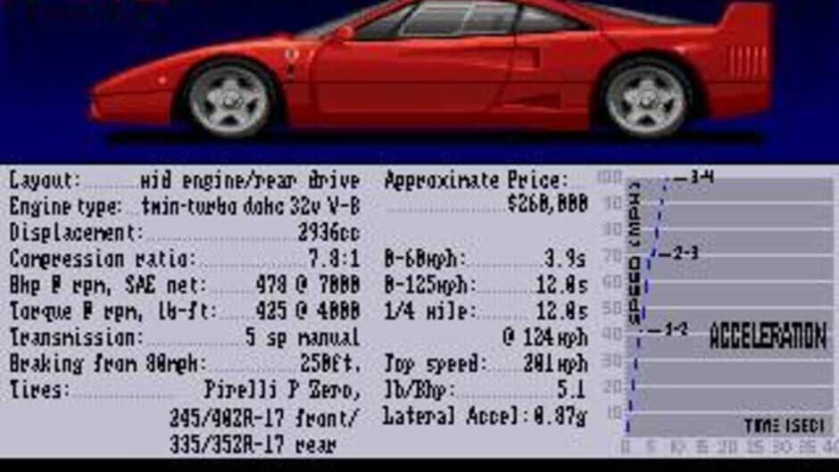 Скриншот 3 из The Duel: Test Drive II