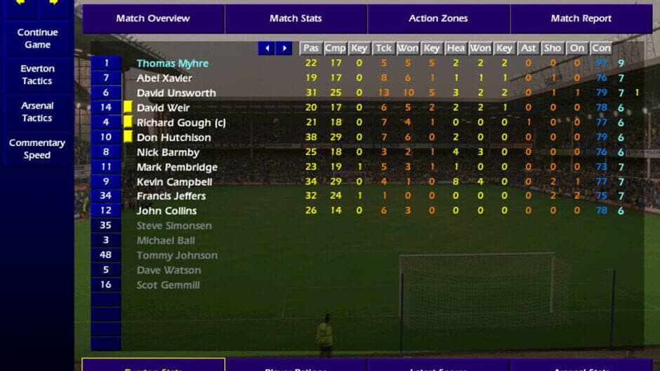Скриншот 1 из Championship Manager: Season 99/00