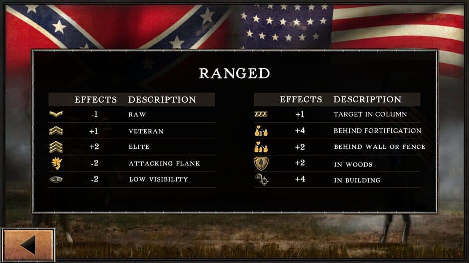 Скриншот 4 из Civil War: 1863