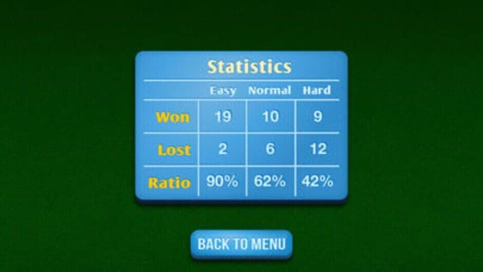 Скриншот 2 из Dominos Pro